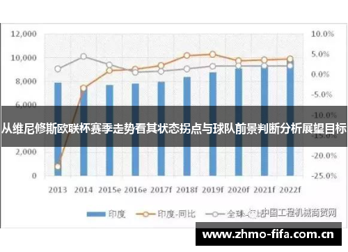 从维尼修斯欧联杯赛季走势看其状态拐点与球队前景判断分析展望目标